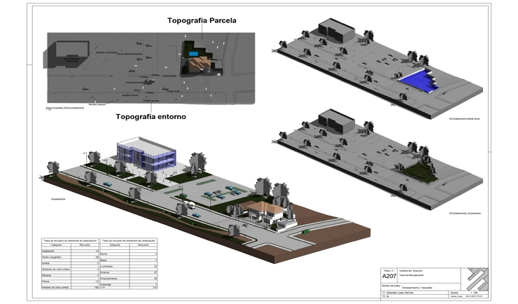 Infraestructura Urbana BIM