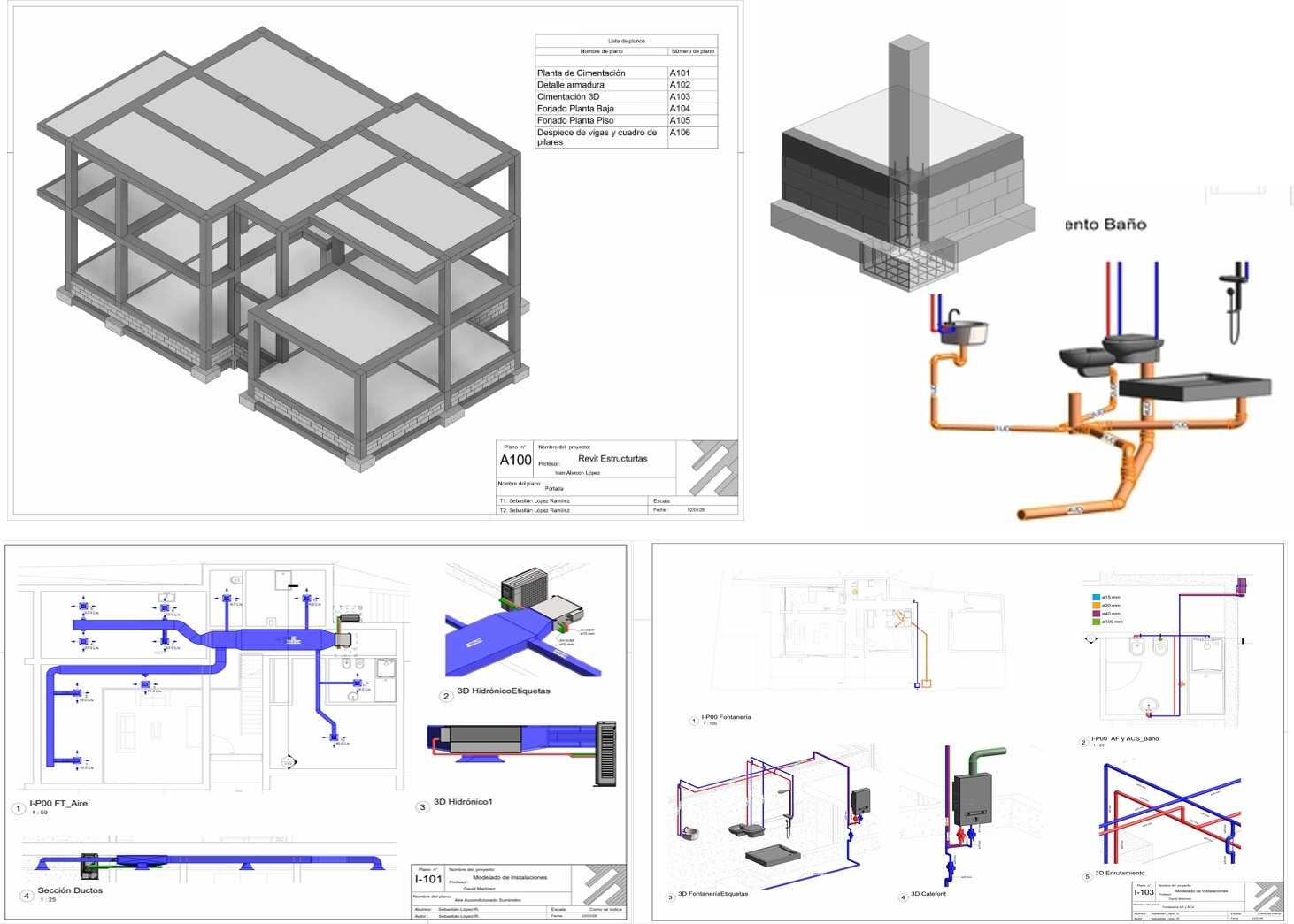 Desarrollo de Contenido BIM