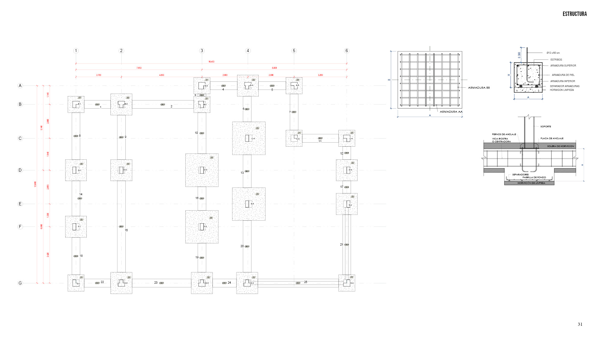 BIM Estructura